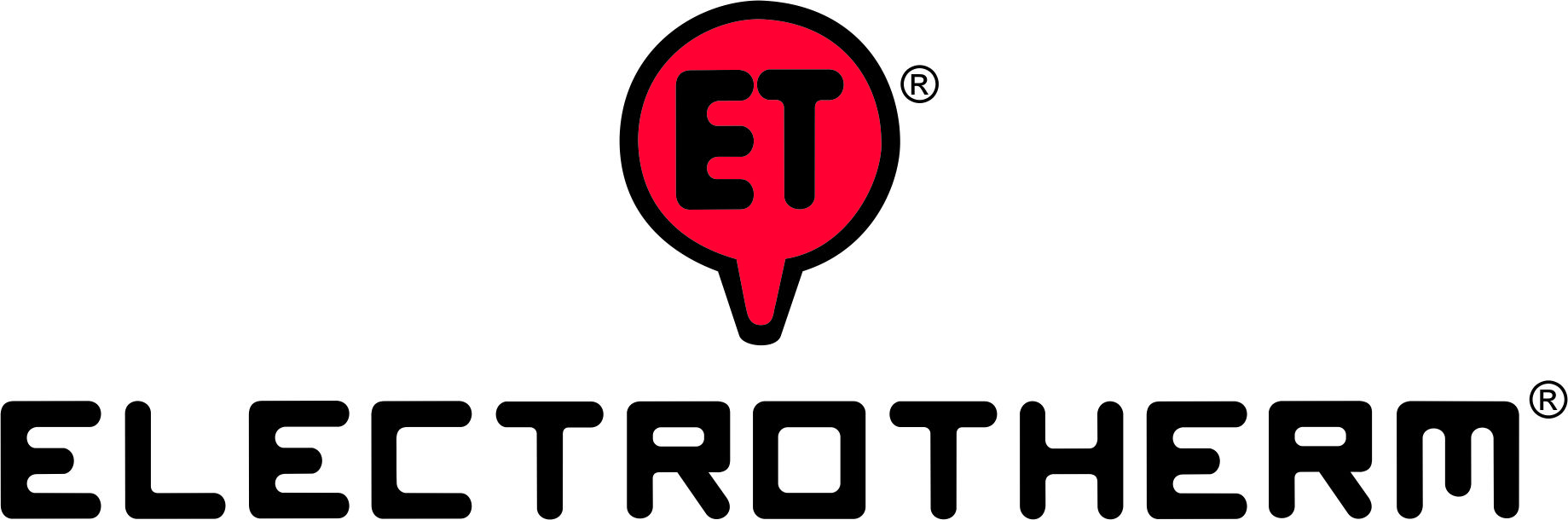 Electrotherm (India) Ltd