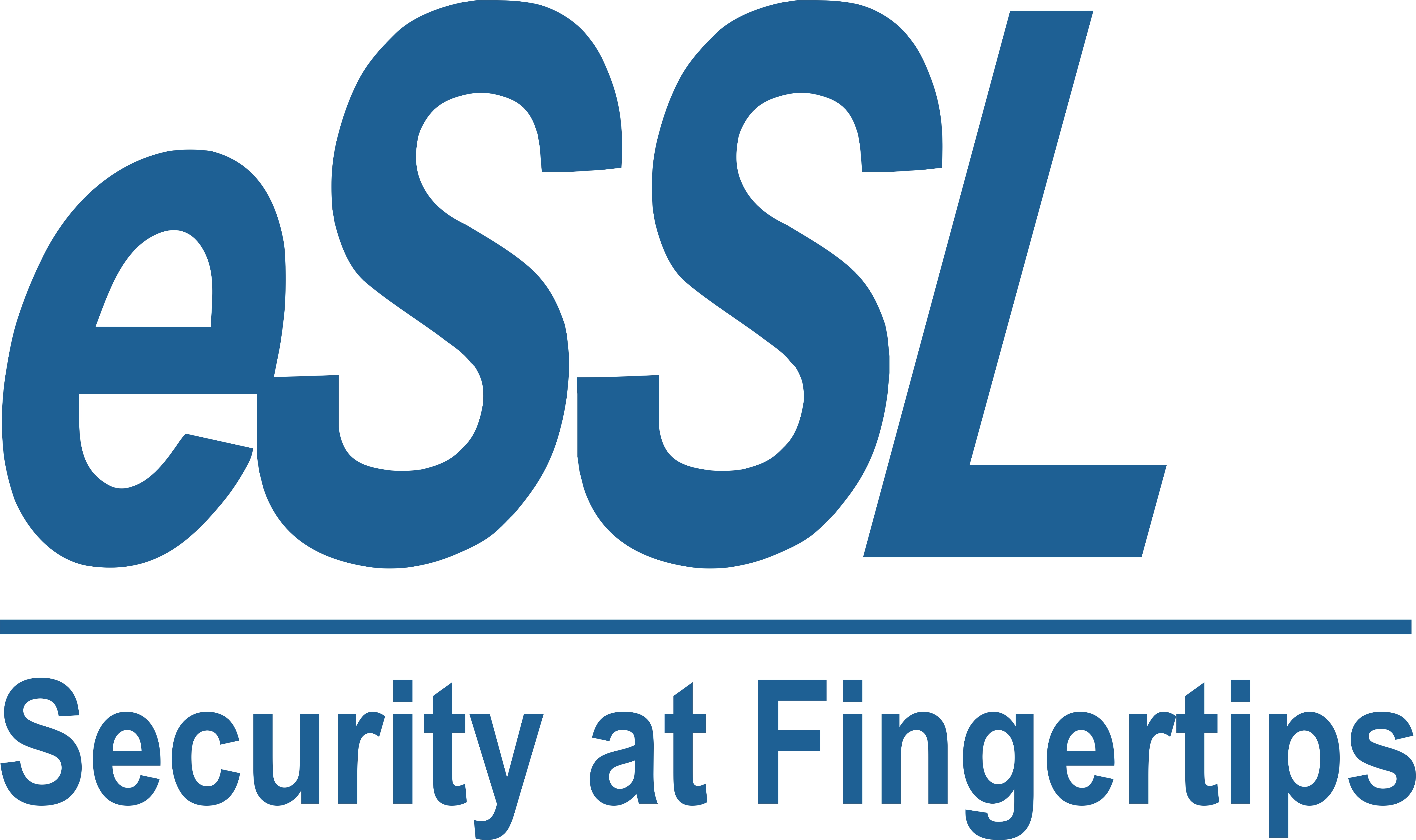 Enterprise Software Solutions Lab