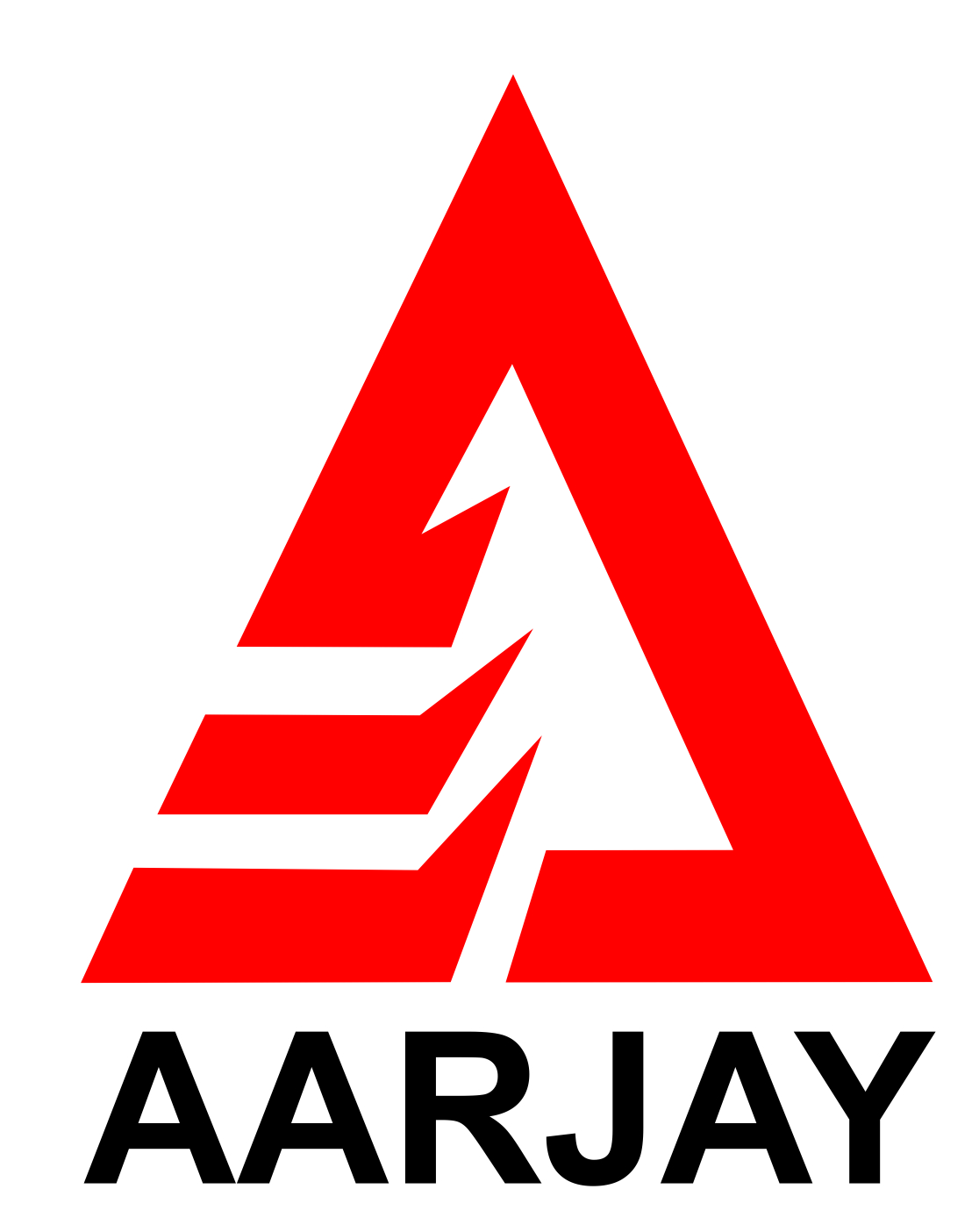 Aarjay International Pvt. Ltd.