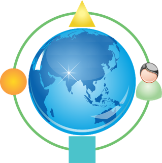 iRam Technologies