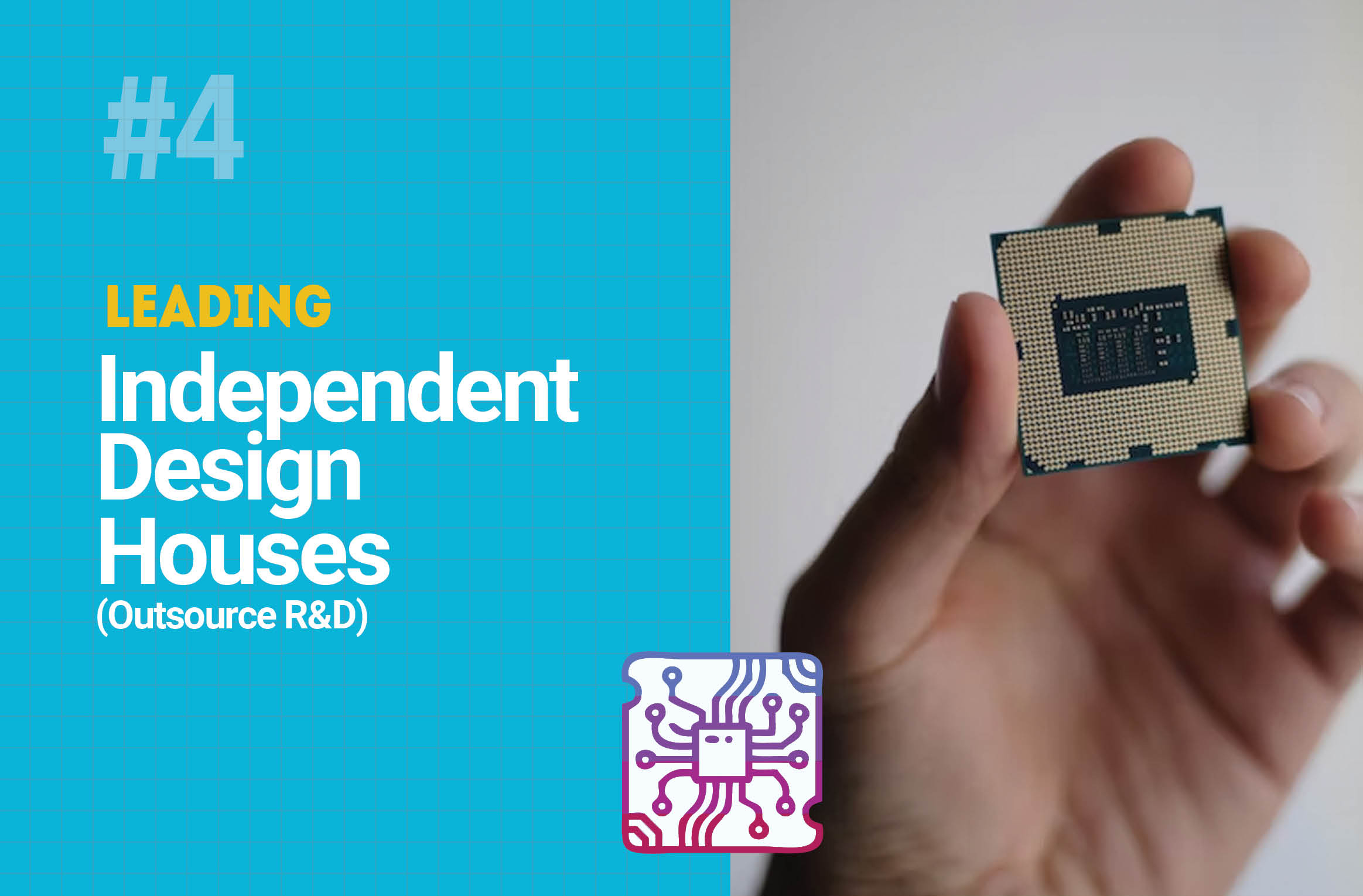 Leading Independent Design Houses (Outsource R&D)